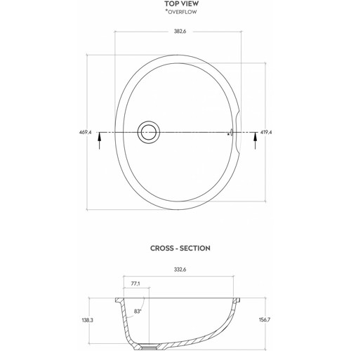 Corian servant pris